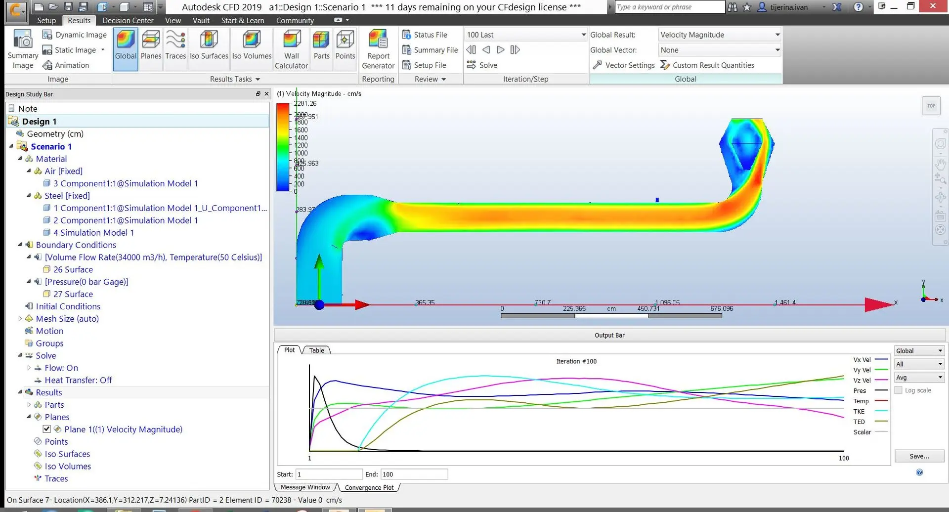 Autodesk CFD 2027 Simulation Software