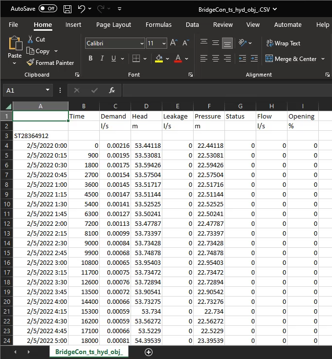 Autodesk Water - Fragmented Data | Design Consulting | Autodesk Gold Partner
