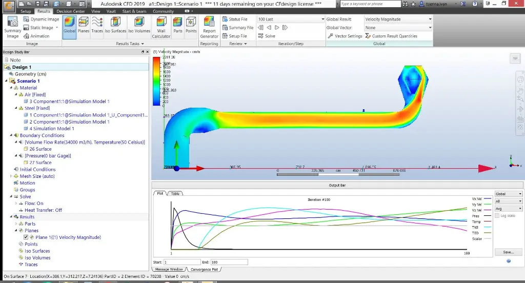 Autodesk CFD Simulation 2.webp