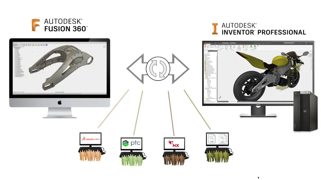 Autodesk Product Design and Manufacturing Collection - AnyCAD.webp