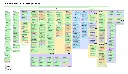 Autodesk Revit API Training Course.webp