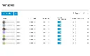 Autodesk Construction Cloud -Autodesk Forma Template Setup Training Course 3.webp