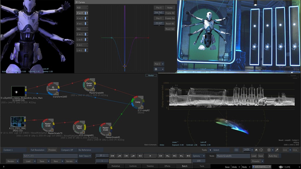 3D robot model in Autodesk Flame's node editor