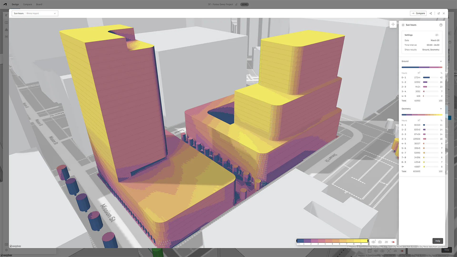 3D modeling visualization for Autodesk Forma software